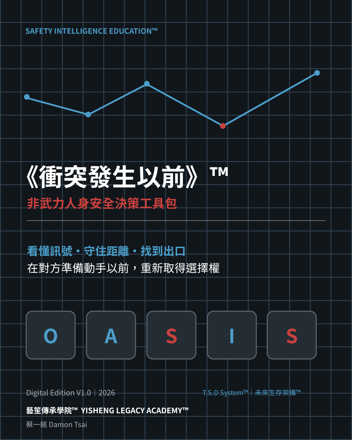 《衝突發生以前》™│非武力人身安全決策工具包_V1.0